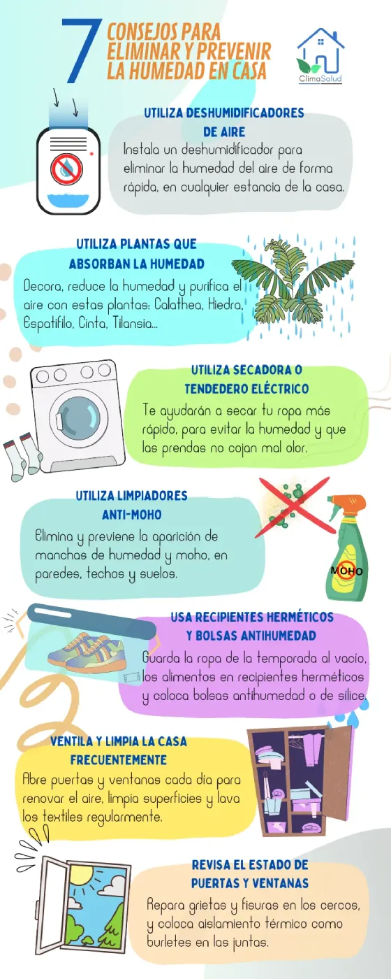 Consejos para combatir la humedad de tu casa